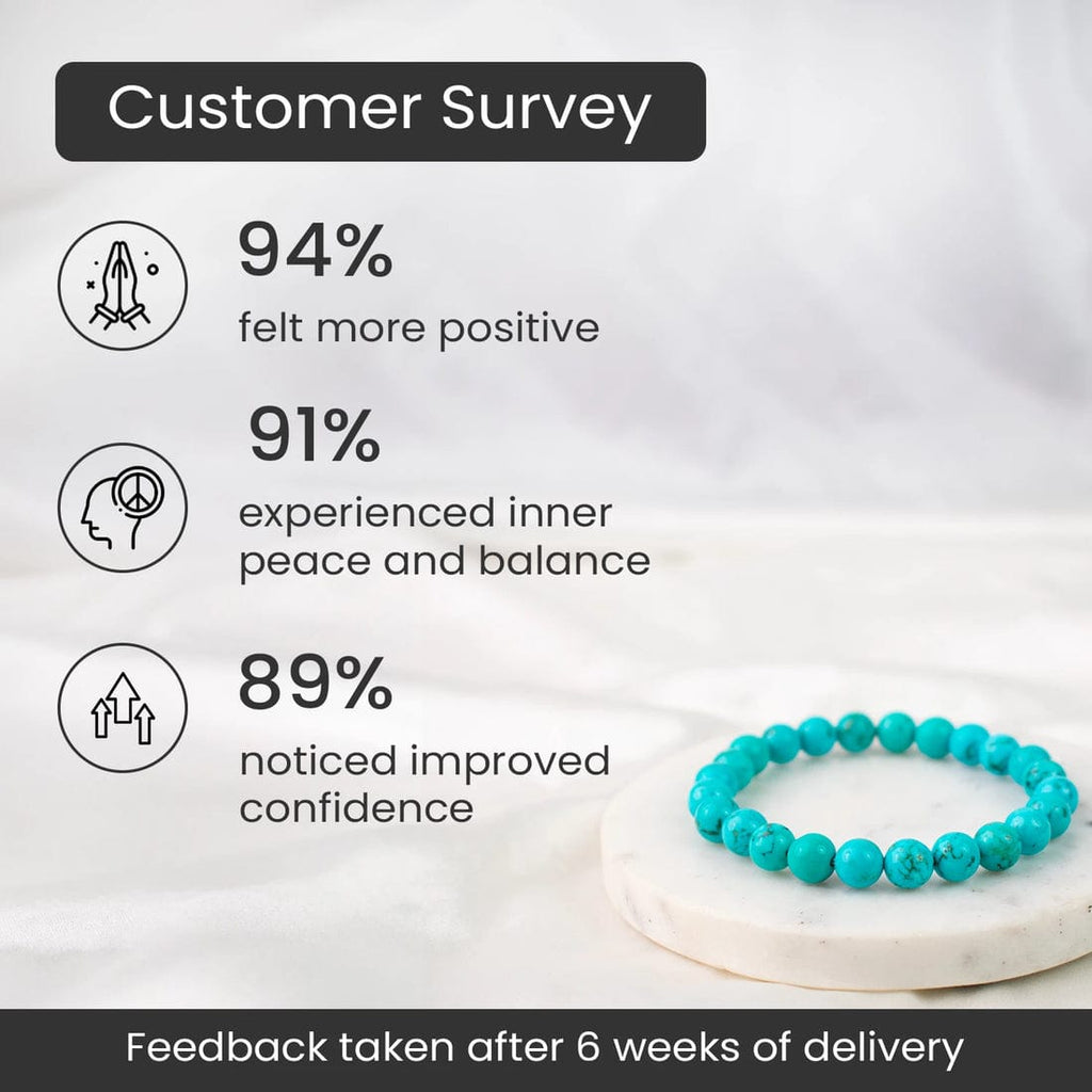 Turquoise Bracelet - Enhance Communication & Good Fourtune