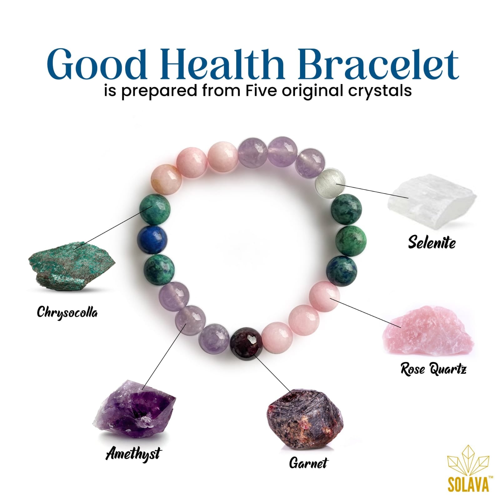 Health & Wellness Bracelet - Healing Mind Body & Soul