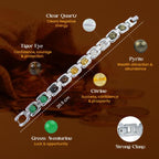 Metal Dhanyog Bracelet