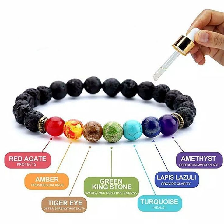 Seven Chakra Bracelet - Chakra Balance