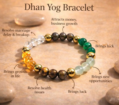 Dhanyog Bracelet