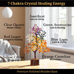 7 Chakra Crystal Tree