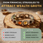 Metal Dhanyog Bracelet